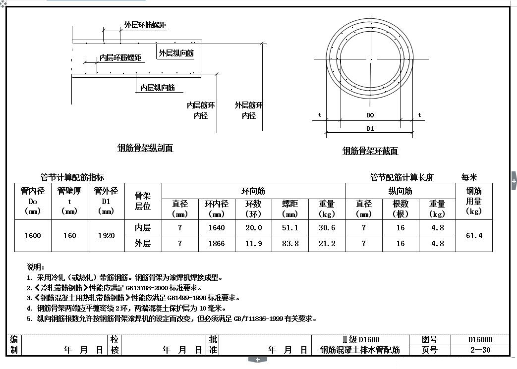 径向挤压制管平面图